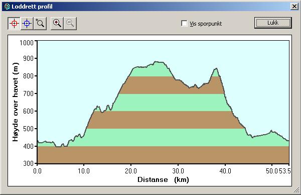 profil-rundt-saleve.JPG